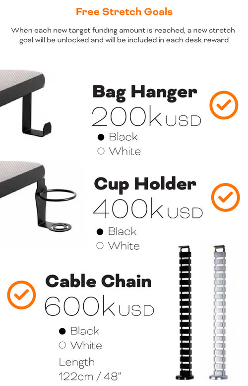 theIonix Ultra-Smart Command Center | The Last Desk You’ll Ever Buy